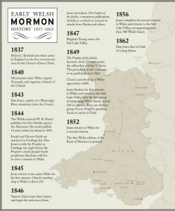 Historical Map of the Early Welsh Mormons