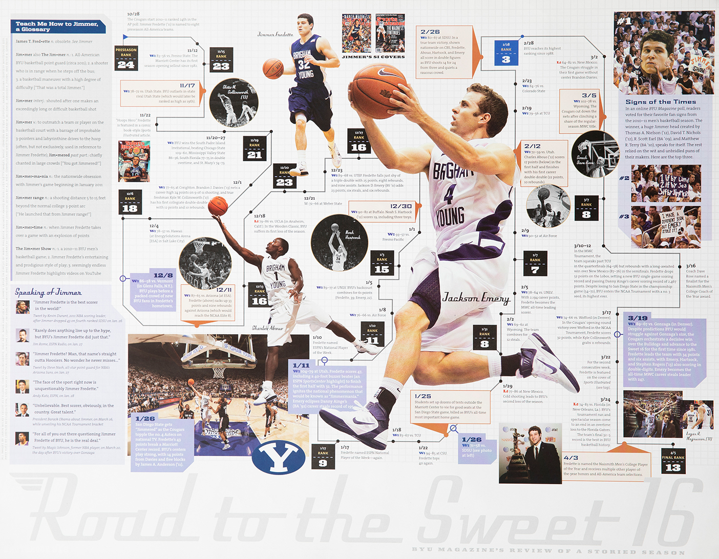 An infographic details BYU's road to the Sweet Sixteen in the 2011 season.