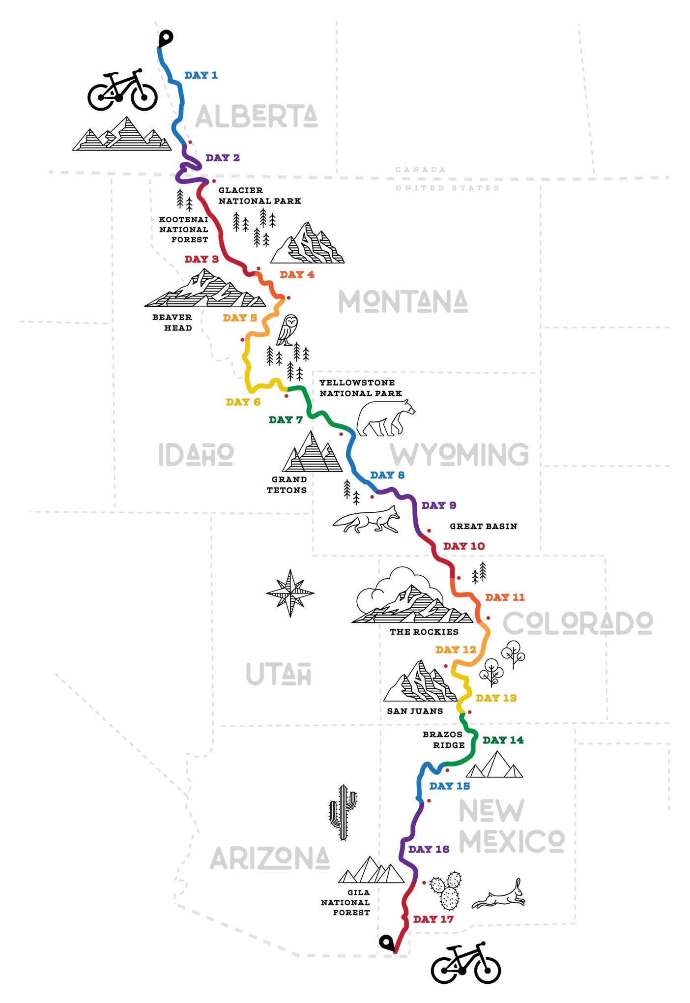 A map showing the trail Ty Hopkins biked from Canada to New Mexican–Mexican border. Starting in Banff, Cananda, Hopkins rode down through Montana, along the Idaho border, then through Wyoming, Colorado, and New Mexico.