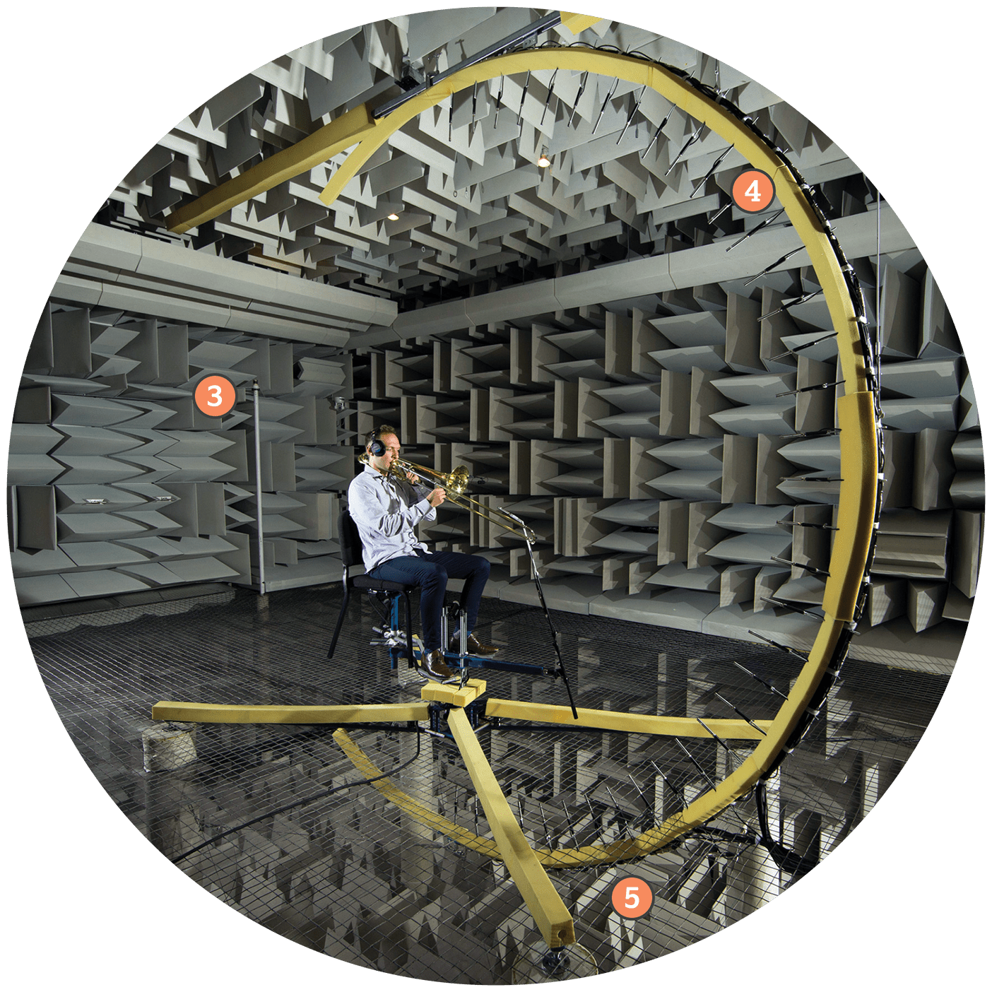BYU's anechoic chamber with a large circular array of microphones surrounding a trumpet player.