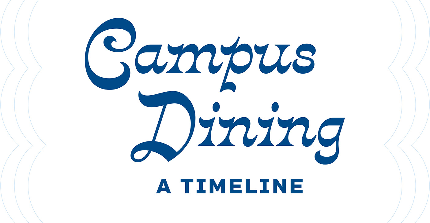 Historical type that reads "Campus Dining: A Timeline"