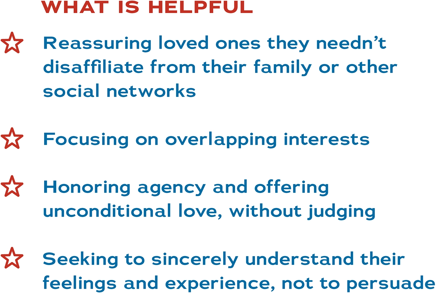 Text: What Is Helpful Reassuring loved ones they needn't disaffiliate from their family or other social networks Focusing on overlapping interests Honoring agency and offering unconditional love, without judging Seeking to sincerely understand their feelings and experience, not to persuade
